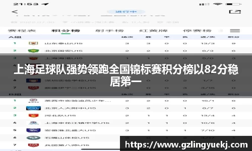 上海足球队强势领跑全国锦标赛积分榜以82分稳居第一