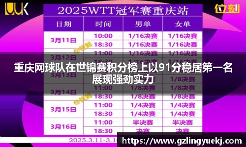 重庆网球队在世锦赛积分榜上以91分稳居第一名展现强劲实力